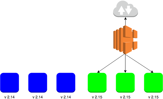 blue-green-4
